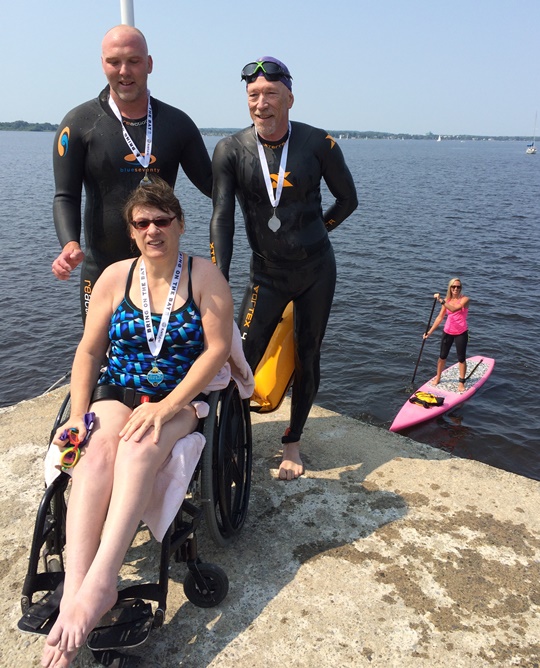 most determine swimmer sm